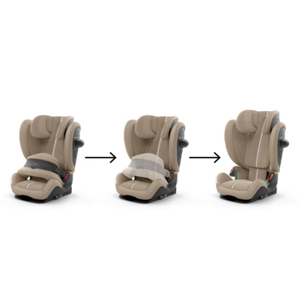 Avis Siège-auto Pallas G2 i-Size CYBEX 4