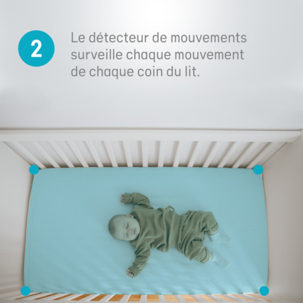Avis Babyphone vidéo AC 25 Angelcare 3