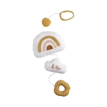 Avis Suspension murale Sunlight Sauthon 1