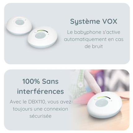 Avis Babyphone Audio DBX110 ALECTO 6
