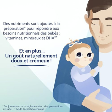 Avis SN-2 Bio Plus Lait Infantile Bio 3ème âge en poudre BIOSTIME 5