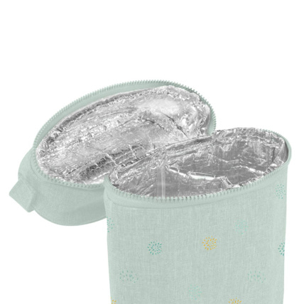 Avis Sac Isotherme double Thermibag MINILAND 6