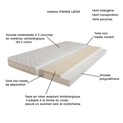 Avis Lit enfant + matelas mousse BB-BOOM 6
