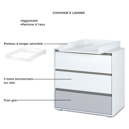 Avis Commode bébé avec plan à langer amovible et 3 tiroirs DALIA Mon Mobilier Design 2