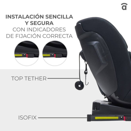 Avis Siège auto Protocare ASALVO 8