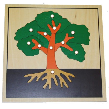 Avis Puzzle de l'arbre ambiance montessori 1