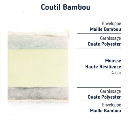 Avis Matelas couffin bambou Matelas No Stress 6
