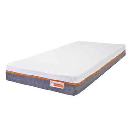 Avis Matelas Inova ONIROS 1