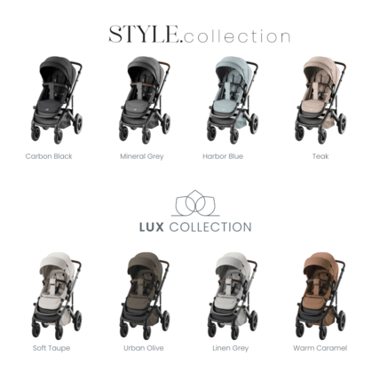 Avis Poussette SMILE 5Z Britax Römer 15
