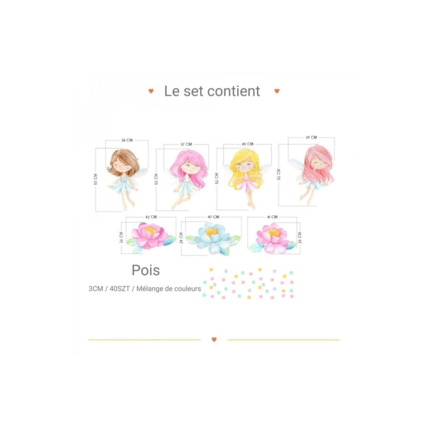Avis Stickers fées Mon Lit Cabane 4