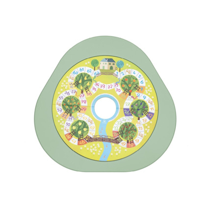 Avis Plateau de jeu MuTable V2 Stokke 4