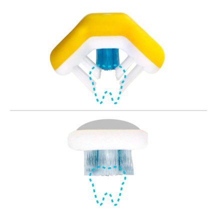Avis SmileFrida Brosse à dents à trois angles Frida 2