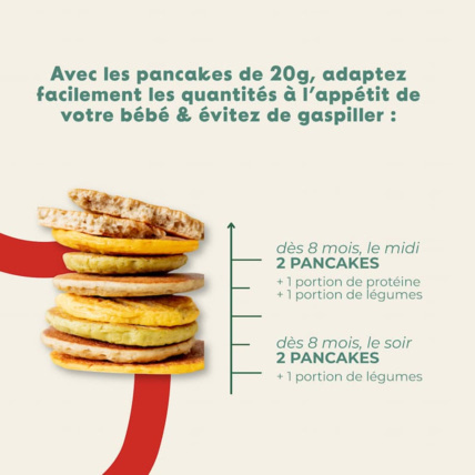 Avis Pancake : Petit pois, épinard - 6 pancakes - Idéal diversification et DME Yooji 4