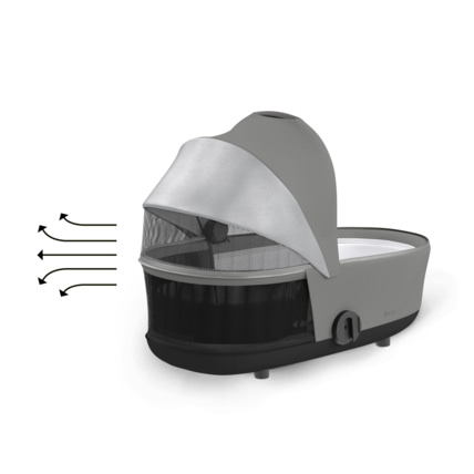 Avis Nacelle Mios CYBEX 5