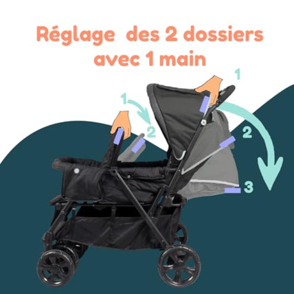 Avis Poussette Double 2-en-1 pour Jumeaux + Cosy Siège Auto Gr0+ i-Size Inclus BAMBISOL 4