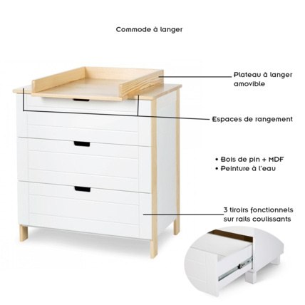 Avis Ensemble commode à langer + lit évolutif bébé + tiroir IWO Mon Mobilier Design 7