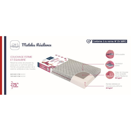 Avis Matelas bébé  Résilience déhoussable CANDIDE 7