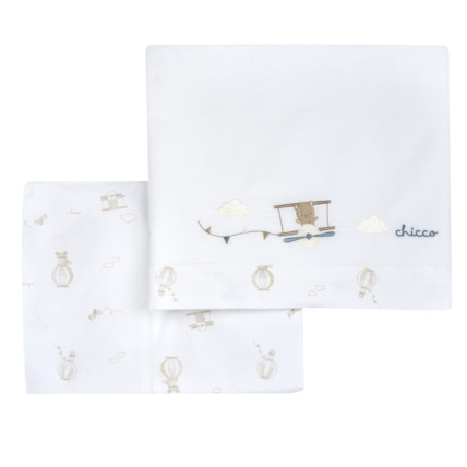Avis Ensemble Draps De Berceau Chicco 1