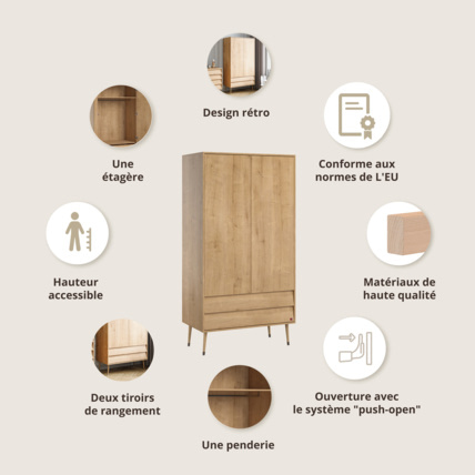 Avis Armoire Rétro Bosque Petite Amélie 3