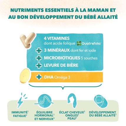 Avis Complément alimentaire Post-partum Babynat Maternité Babybio 3