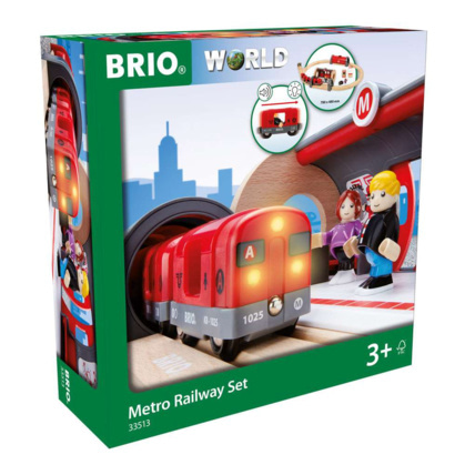 Avis Circuit Metro World BRIO 3