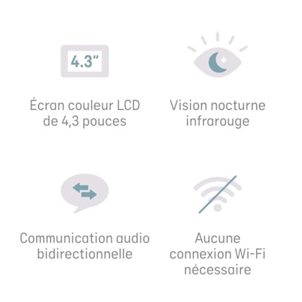 Avis Babyphone Video AC25 avec Moniteur de mouvements  Angelcare 8