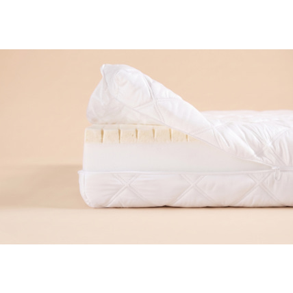 Avis Matelas Mousse & Latex Thalie Mon Lit Cabane 2