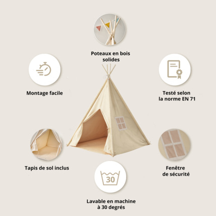 Avis Tipi en toile Été Petite Amélie 5
