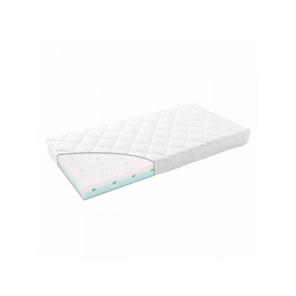 Avis Matelas Comfort pour lit bébé Luna LEANDER 1