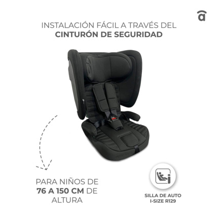 Avis Siège auto Neocare ASALVO 4