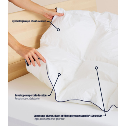 Avis Couette Moelleuse - Toute saison Tediber 3