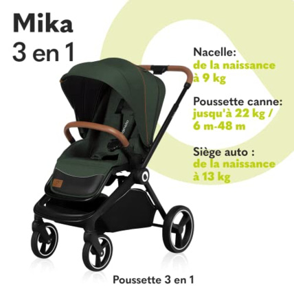 Avis Poussette Mika bébé confort 3 en 1 LIONELO 2