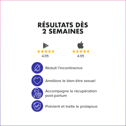 Avis Sonde de renforcement périnéal connectée PERIFIT 2