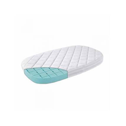 Avis Matelas premium pour lit bébé évolutif Classic/Premium LEANDER 1