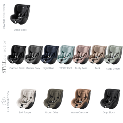 Avis Siège-auto DUALFIX 5Z Britax Römer 13