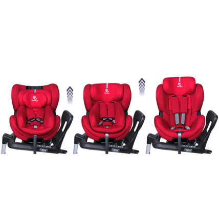 Avis Siège auto Gaïa RENOLUX 6