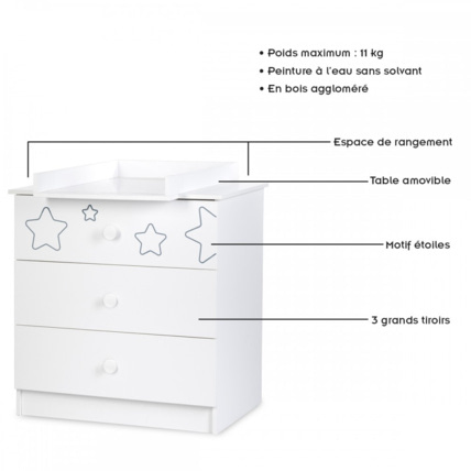 Avis Ensemble lit bébé + commode à langer TINO Mon Mobilier Design 3