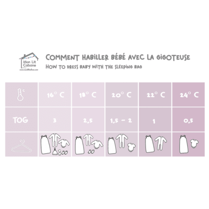 Avis Gigoteuse Mon Lit Cabane 46