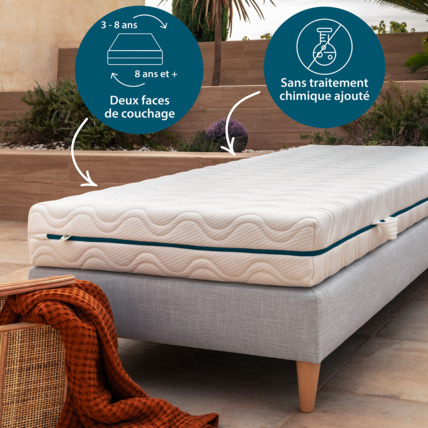 Avis Matelas enfant COCOLATEX® KADOLIS 8