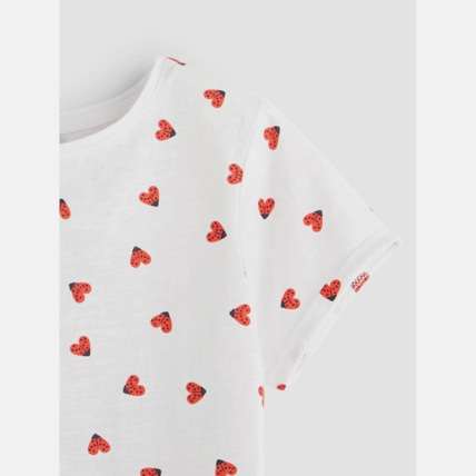Avis T-shirt imprimé rose fille OKAIDI 3