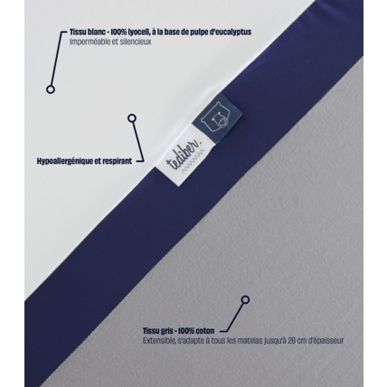 Avis Protège matelas -100% coton Tediber 3