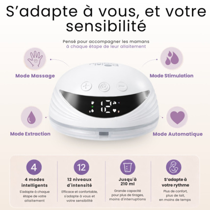 Avis Tire-lait mains libres FinConfort PRO Balulu 3