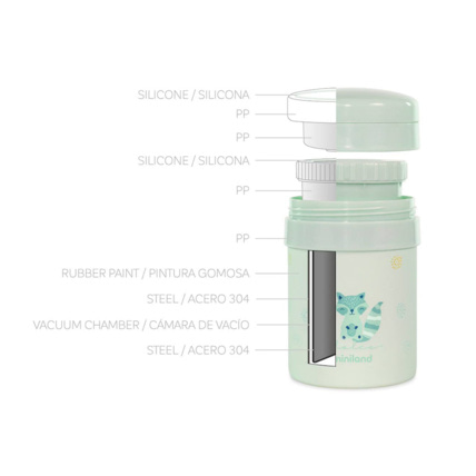 Avis Thermos pour solides thermetic MINILAND 3