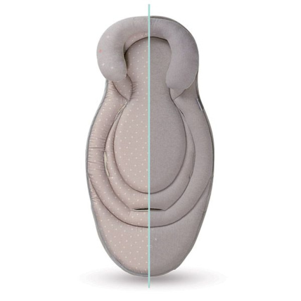 Avis Coussin réducteur réversible Baby Pad CANDIDE 1