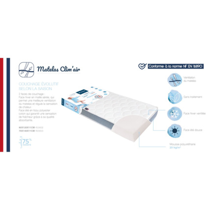 Avis Matelas bébé  Clim air - 60x120cm CANDIDE 6