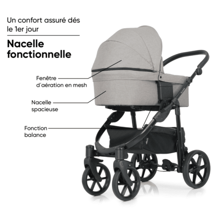 Avis Poussette MIYO² my junior 3