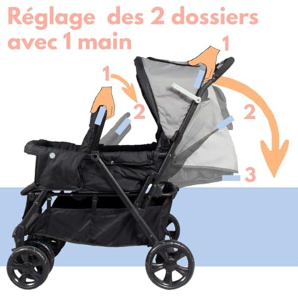Avis Poussette Double BAMBISOL 6