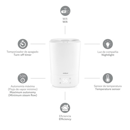 Avis Humidificateur Wifi Humitop Connect MINILAND 3