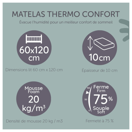 Avis Matelas bébé Thermo Confort TINEO 3