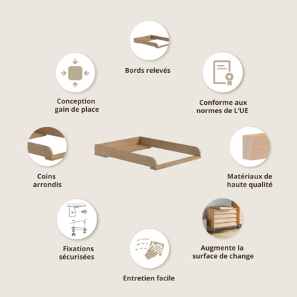 Avis Plan à langer pour commode Bosque Petite Amélie 5